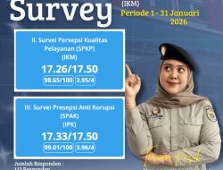 Survei Kepuasan Masyarakat Kantor Pertanahan Kota Medan Raih Predikat A, Kepala Kantor Apresiasi Kepercayaan Publik
