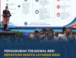 Pengukuran Terjadwal Beri Kepastian Waktu Layanan bagi Masyarakat di 446 Kantah